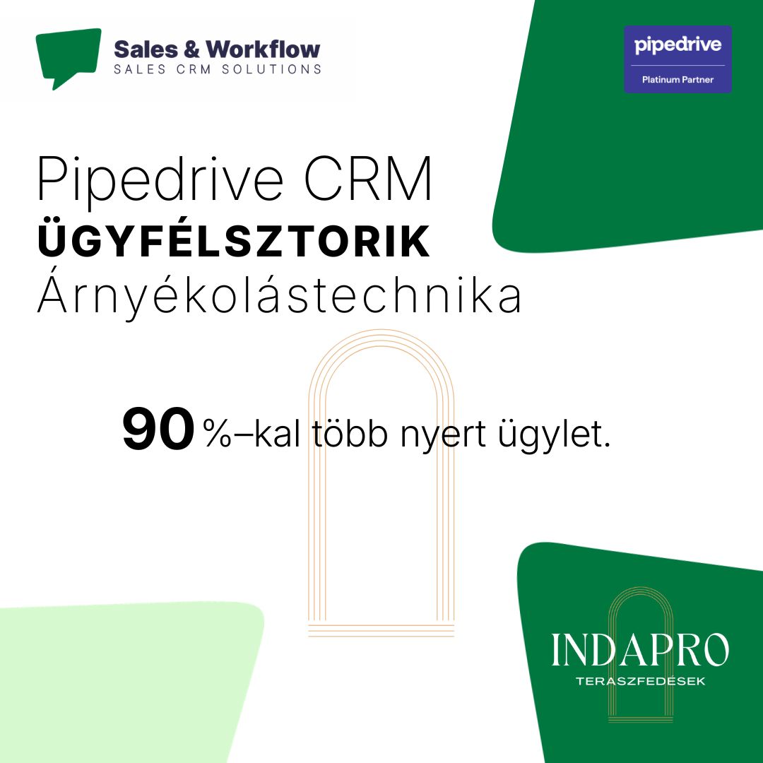 Pipedrive CRM ügyfélsztori, árnyékolástechnika: 90%-kal több nyert ügylet – Indapro Teraszfedések