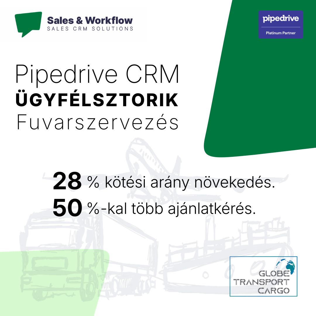 Pipedrive CRM bevezetés fuvarszervező cégnek: 92%-kal több megbízás 3 év alatt